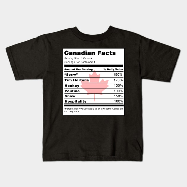 Canadian Facts Kids T-Shirt by swiftscuba